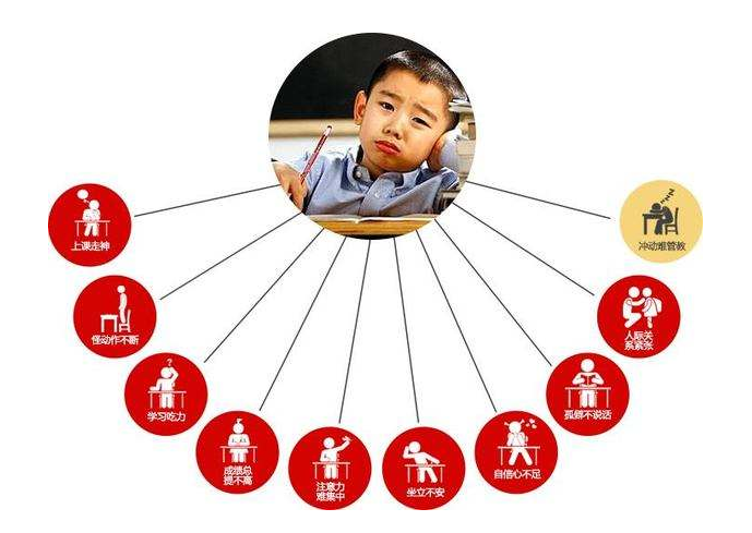 儿童患多动症抽动症该怎么治疗