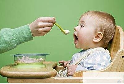 行为治疗是用脑电生物反馈治疗仪器使用的