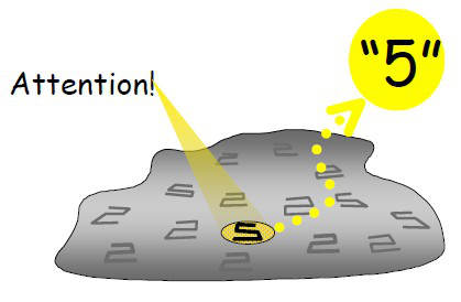 如何提高专注力