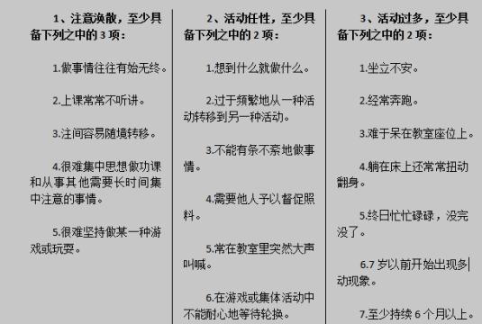 大脑生物反馈,儿童好动或多动症（ADHD）?