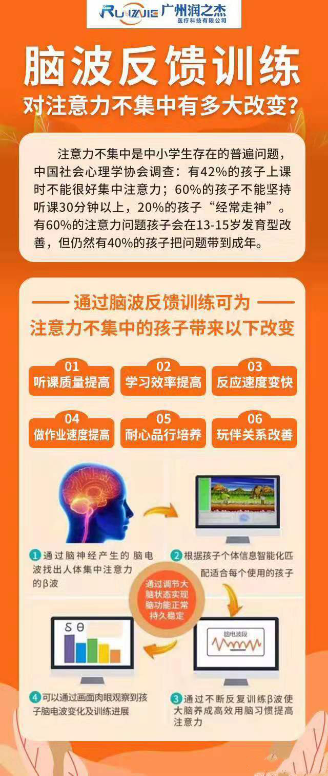 脑波反馈训练为什么可以改善注意力不集中问题？